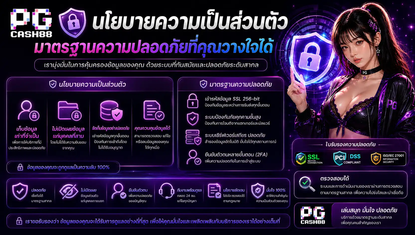 นโยบายความเป็นส่วนตัว pgcash88 มาตรฐานความปลอดภัย